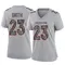 Andre Smith Women's Game Gray Denver Broncos Atmosphere Fashion Jersey